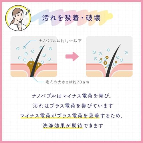 お風呂革命 ナノバブール W(ダブル)トルネード シャワーヘッド用 ナノバブル発生器 ダブルトルネードt 2ec6684d