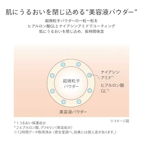 SHISEIDO メーキャップ エッセンス スキンセッティング パウダー 02 Smoothing MATTE 7g | おしろい ・ フェイスパウダー | ルース (粉) タイプ | 無香料 | スキンケア 美容液 乾燥 皮脂 | 資生堂t 6b6c368b