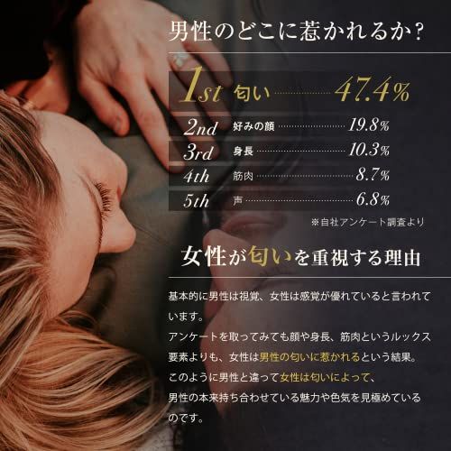 【香りのオーラ】VORTEX ボルテックス 男性用フェロモン香水 メンズ ボルテクステロン配合 フレグランスミスト100ml (イランイラン/オークの香り)t 244aae84