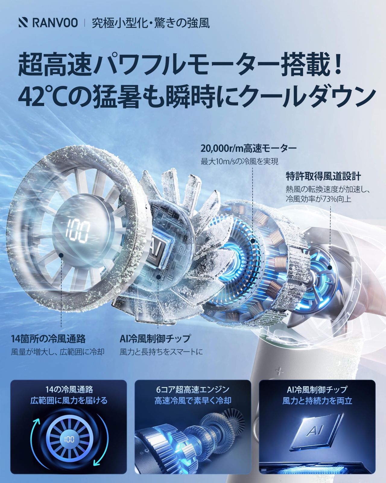RANVOO ハンディファン【究極小型化・驚きの強風】扇風機 ハンディ 1-10 RANVOO ハンディファン【究極小型化・驚きの強風】扇風機 ハンディ 1