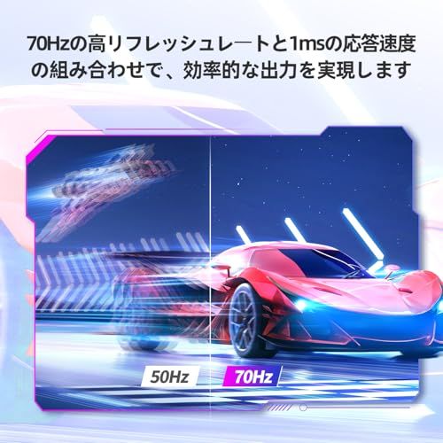 CUNPU 27インチ 4K モニター UHD（3840×2160）70Hz IPS非光沢パネル SRGB 125%/AdobeRGB 93%/DCI-P3 93%/ΔE?2 10.7億色カラー表示 写真/ビデオ編集用 フリッカーセーフ DP 22c36adc
