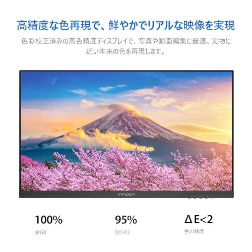 INNOCN 27インチ モニター 4K UHD (3840 x 2160) IPS非光沢 100% sRGB HDR400 縦横回転 VESA規格 ブルーライト軽減 家用 ビジネス 法人 Type-C 65W DP/HDMI2.0 対応 2 a9aaf014