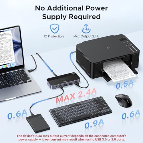 UGREEN 10Gbps USB-C切替器 USB3.2 2 台のPCでUSB-C&A デバイスを共有 Mac用 4ポート USB-C3.2 スイッチャー キーボード/マウス/ウェブカメラ/USBマイク/プリンタを切り替え 2台のUSB C 96d55b4e｜詳細画像