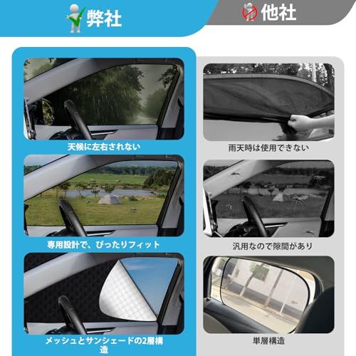 ZATOOTO トヨタ シエンタ 10系 専用 サンシェード サイド 軽自動車 メッシュカーテン 網戸 2層タイプ マグネット式 2in1一体式 車中泊 遮光 日差し 紫外線カット 虫よけ 断熱 UVカット 目隠し 換気 プライバシー保護 車 cdc77644｜詳細画像
