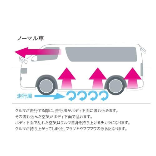 ディーキャトロ[D-CUATRO] グランドエフェクター GE2(リア用) ハイエース/レジアスエース[KDH200系/TRH200系] 2WD/4WD共通 標準幅ボディ/ワイド幅ボディ共通 51415ts c31ef8d9