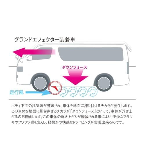 ディーキャトロ[D-CUATRO] グランドエフェクター GE2(リア用) ハイエース/レジアスエース[KDH200系/TRH200系] 2WD/4WD共通 標準幅ボディ/ワイド幅ボディ共通 51415ts c31ef8d9