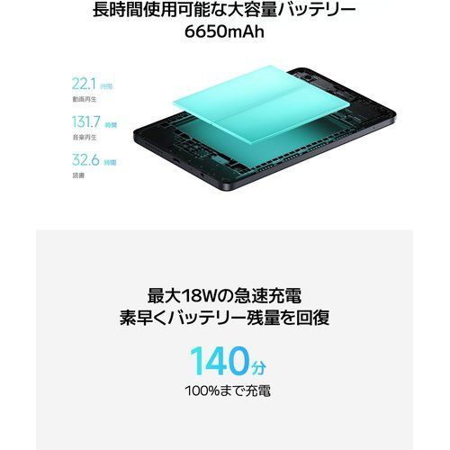 Redmi Pad SE 8.7 4G セルラーモデル デュアルSIM 8.7インチ 4GB+64GB