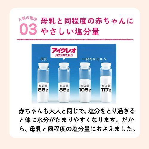アイクレオ バランスミルク 800g×2缶 江崎グリコ 粉ミルク 新生児 乳児