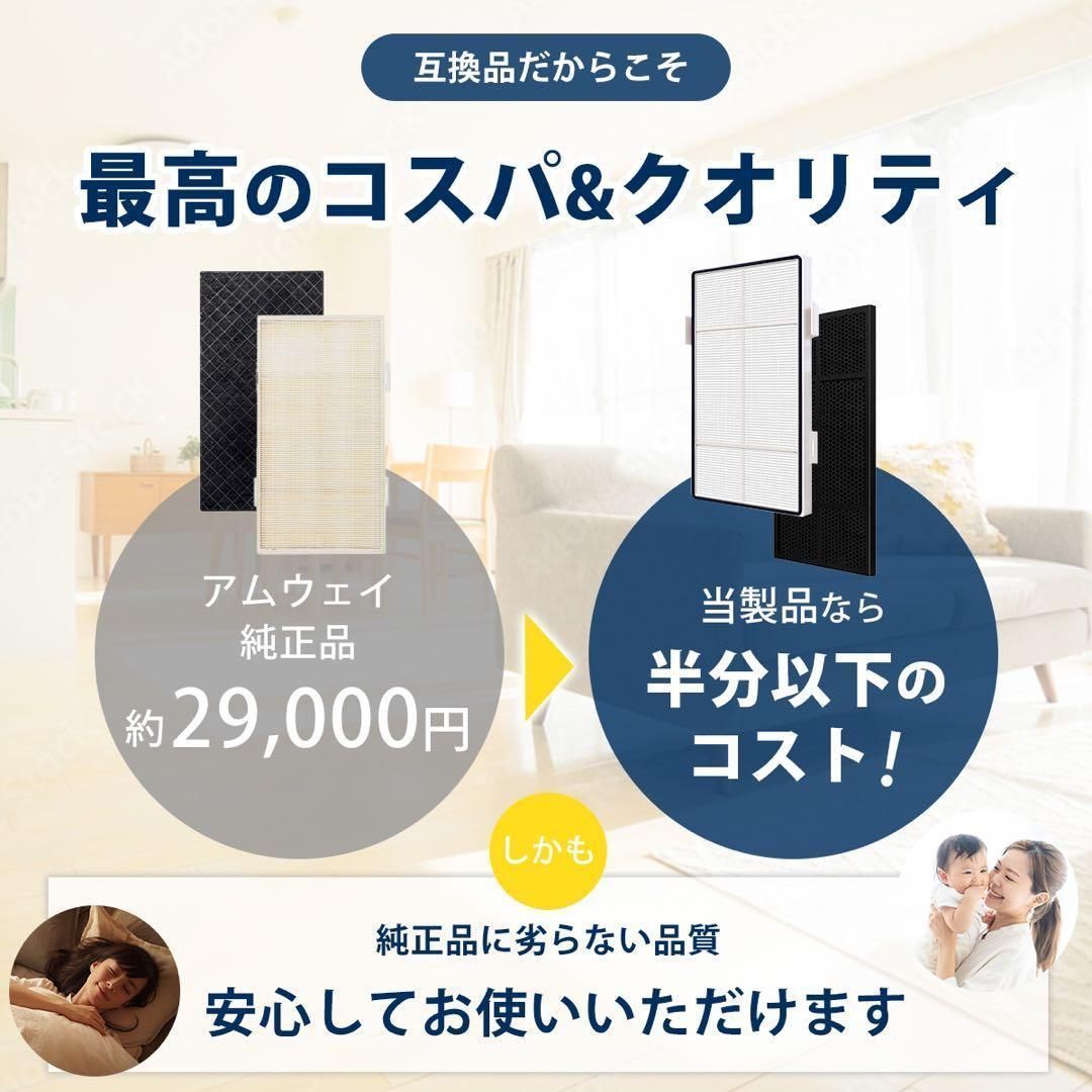 Amway アムウェイ アトモスフィア 空気清浄機 S 交換用フィルター 互換