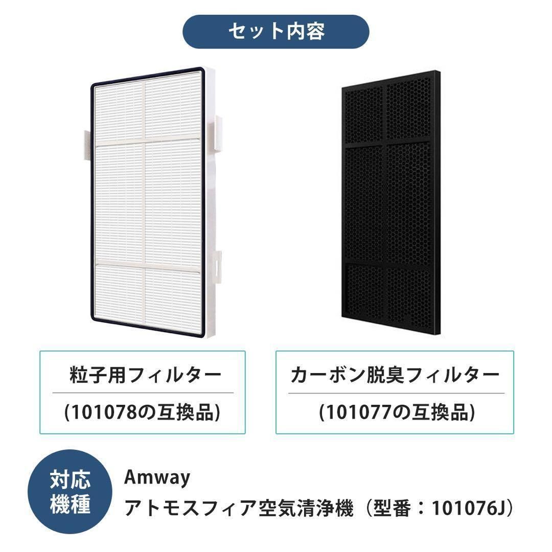 Amway アムウェイ アトモスフィア 空気清浄機 S 交換用フィルター 互換