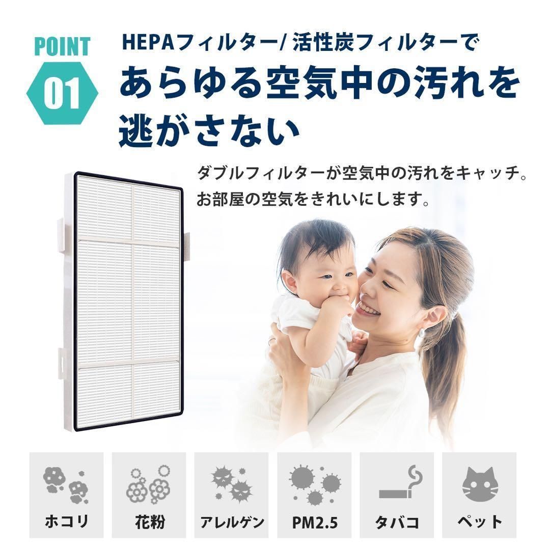Amway アムウェイ アトモスフィア 空気清浄機 S 交換用フィルター 互換