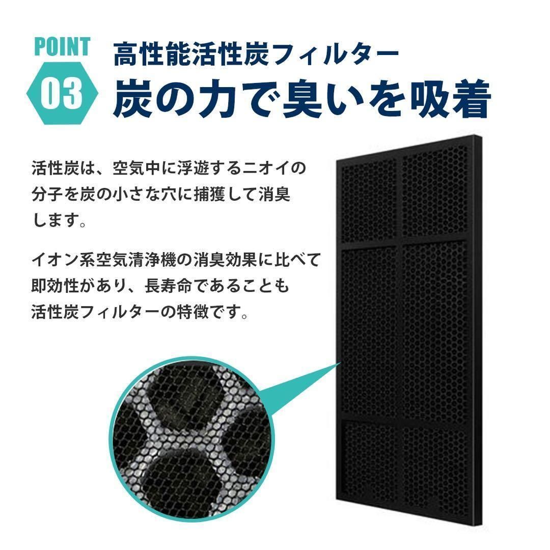 Amway アムウェイ アトモスフィア 空気清浄機 S 交換用フィルター 互換