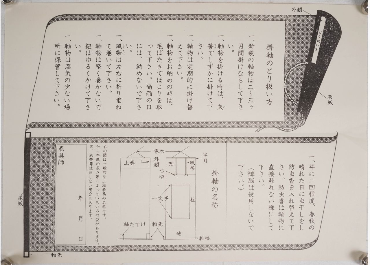 美術品・アンティーク・コレクション 張蔚萱『敦煌壁画』中国掛軸 設