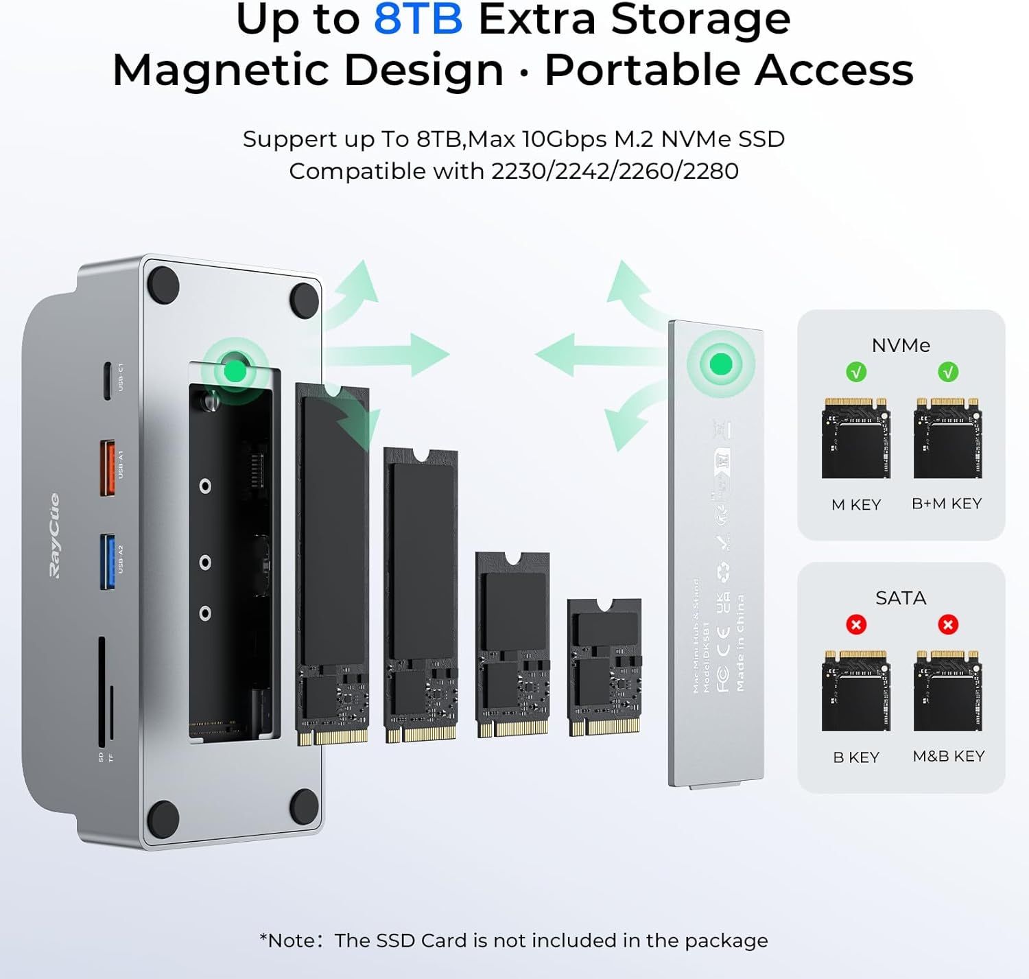 MiniDock Mac mini M4 ドック&スタンド 8TB M.2 SSDエンクロージャ付き (SSDは含まれていません)、USB A 10Gbps、SD/TFカードスロットx2、3.5mmオーディオ、Mac mini M4およびM4 Pro用