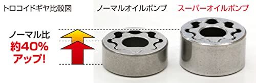 キタコ(KITACO) スーパーオイルポンプキット 吐出量約1.4倍 モンキー125(JB02) グロム(JC61/JC75) CT125ハンターカブ(JA55) スーパーカブC125(JA48) 331-1432000ts 7d4e665e