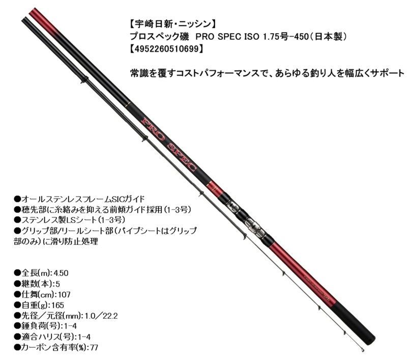 宇崎日新・ニッシン】 プロスペック磯 PRO SPEC ISO 1.75号-450 （日本
