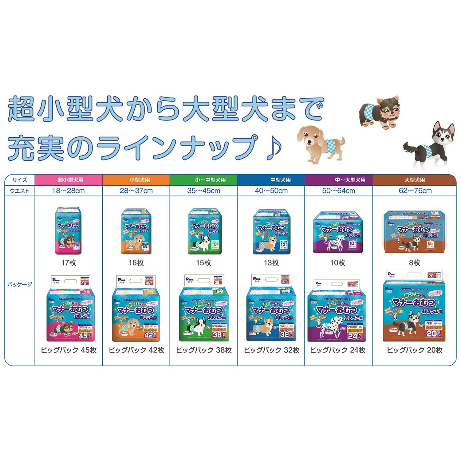 P.one 男の子のためのマナーおむつ おしっこ用 ビッグパック 小型犬 42 P.one 男の子のためのマナーおむつ おしっこ用 ビッグパック 小型犬 42