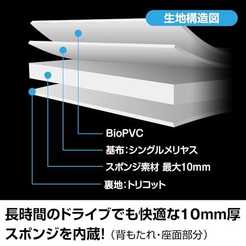 Entry(エントリー) by クラッツィオ シートカバー ジムニーノマド JC74W R7(2025)/4? ディンプルタイプ ブラック EQ-6017 【83NSB6017K】送料無料 3316c268