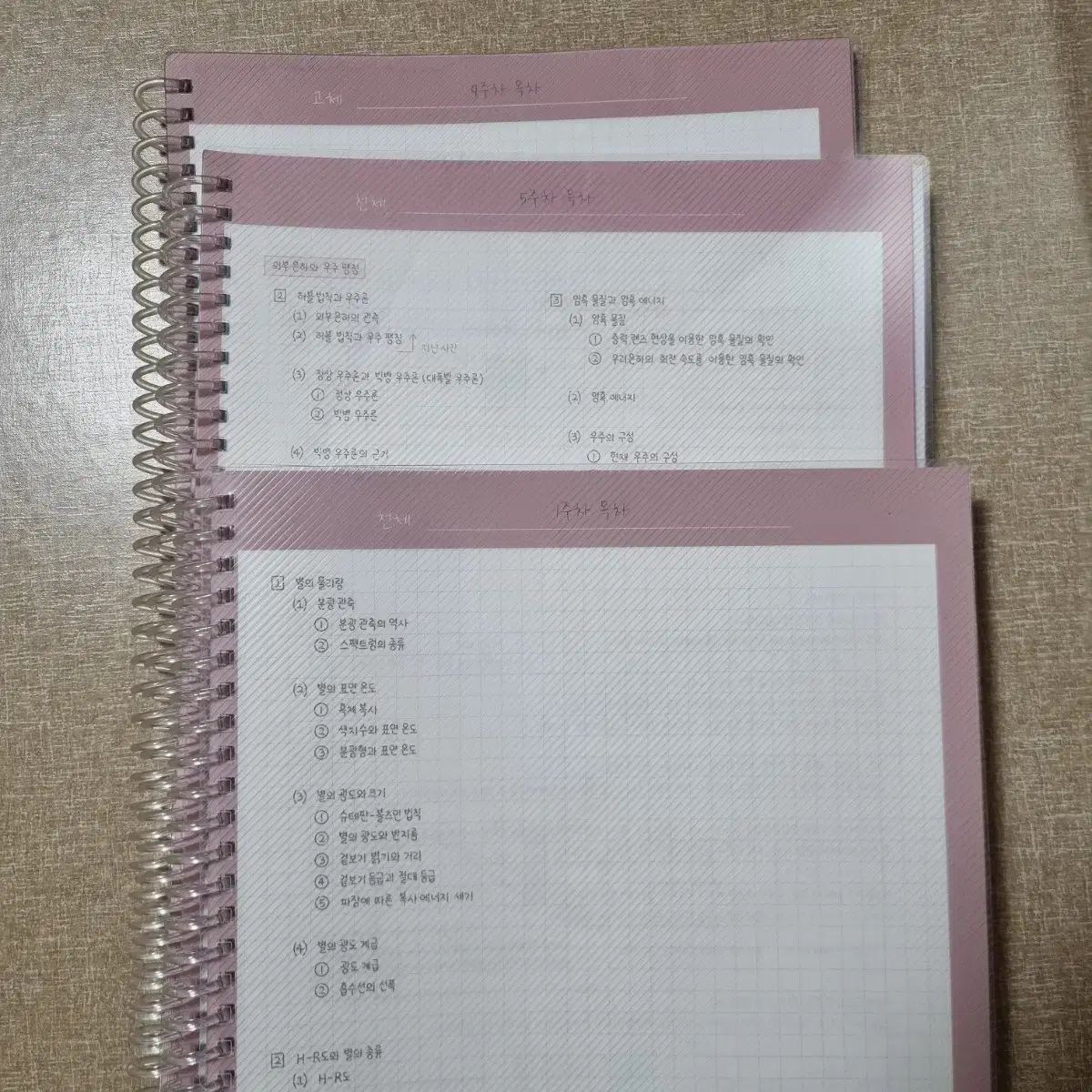 2026年度 時代人材 地球科学 イ・シンヒョク 筆記ノート 1-11週