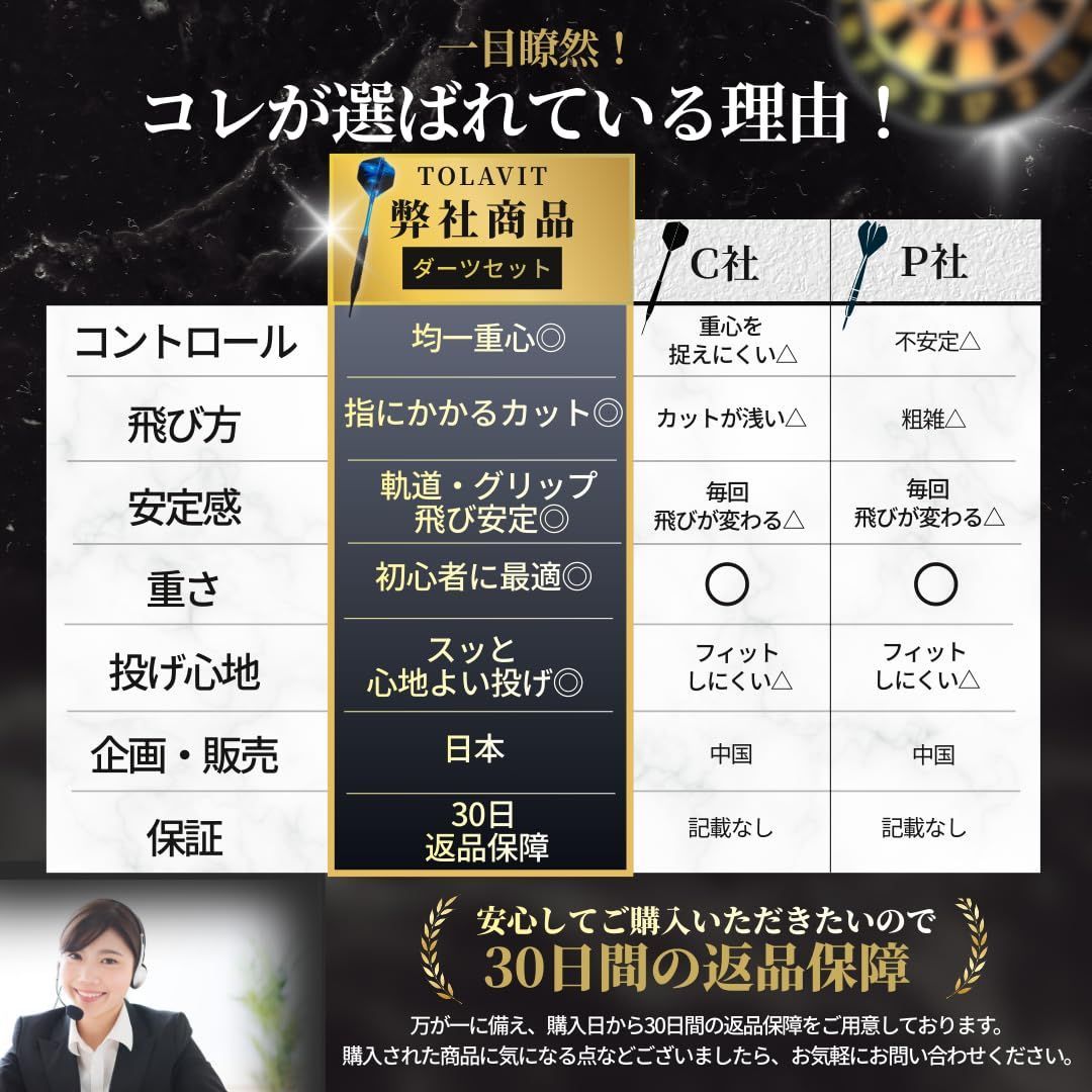 特価商品】フライト バレル チップ 青 ダーツ 2BA フェニックス ダーツ