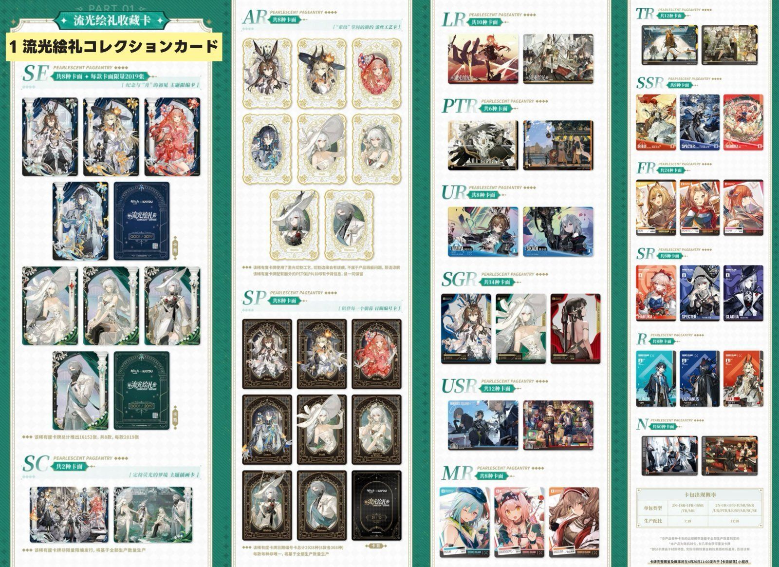 アークナイツ KAYOU 流光絵礼コレクションカード BOX（特典付き