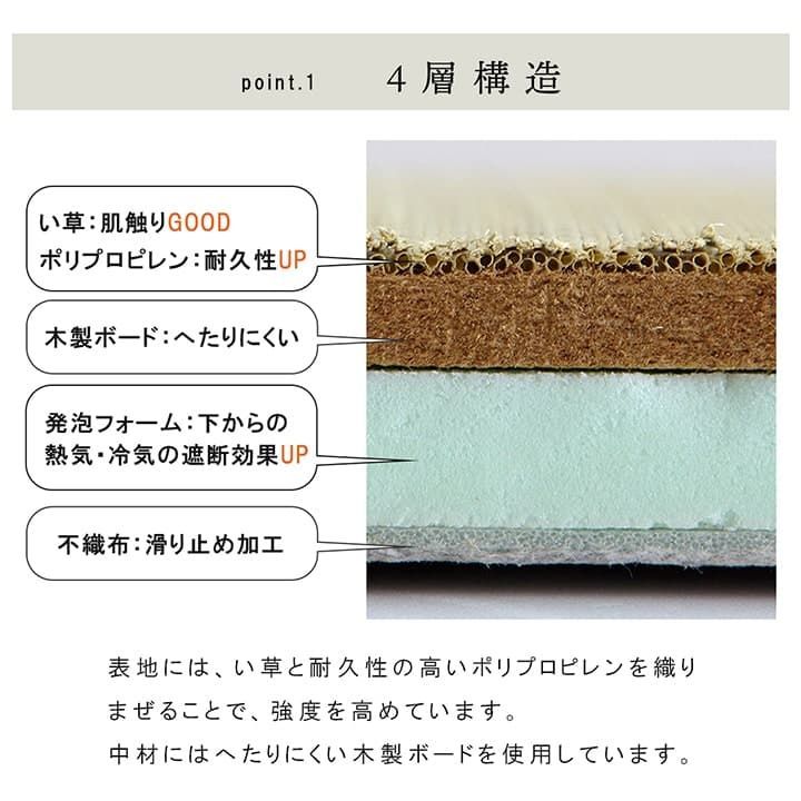 置き畳カーペットネイラル70×70×3cm9枚組