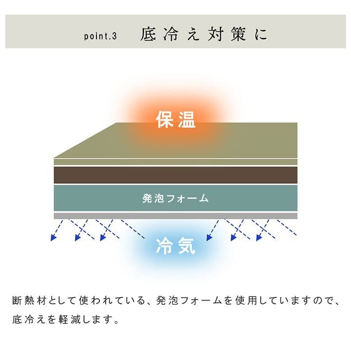 置き畳カーペットネイラル70×70×3cm9枚組