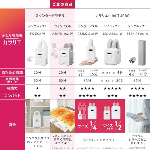 アイリスオーヤマ ふとん乾燥機 カラリエ ツインノズル ふとん2組対応 ダニ退治 夏モード搭載 湿気対策くつ乾燥 AZKFK-202-W アロマケース付Ju 593aa439
