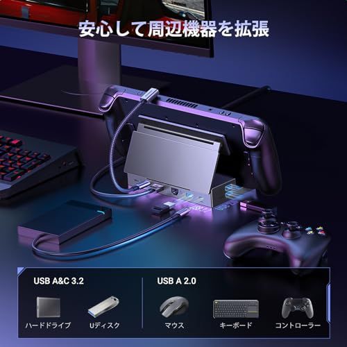 UGREEN Steam deck/Switch/Rog Ally/Legion Go用TVドック 9-IN-1 USB-Cハブ ドッキングステーション HDMI4K@60HZ 10Gbps高速転送 USb-A3.2*USB-C 3.2 10 0fa17d32