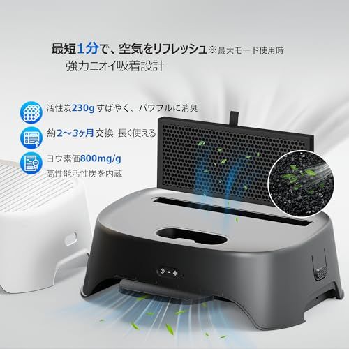 Neakasa AirStep 空気清浄機能付き 猫トイレ用ステップ 2-in-1 脱臭・粉じん・抜け毛対策 3段階風量モード M1 Plus/M1 Lite対応 自動・一般猫トイレ対応e 31d4d4b6