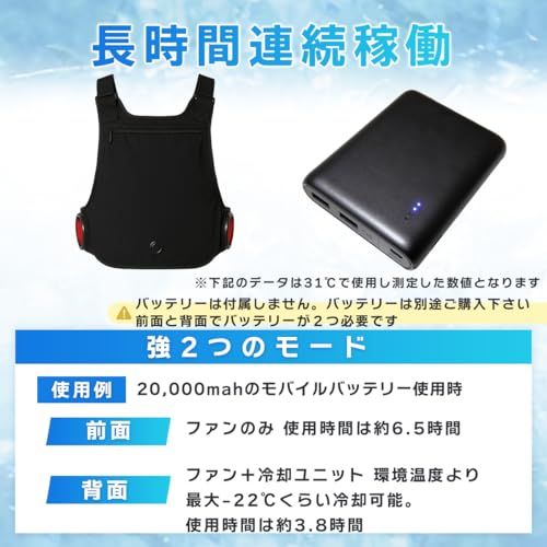 ☆新品☆ペルチェ+送風ファン クールベスト ペルチェベスト 冷却ベスト 冷却プレート 静音 USB給電 空調作業服 瞬間強力冷却 半導体冷却 瞬間体感-22℃ サイズ調節可 男女兼用 熱中症対策 ペルチェ背面 c8dbbfed