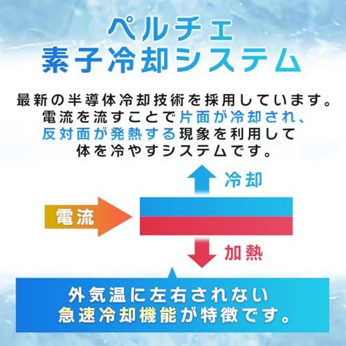 ☆新品☆ペルチェ+送風ファン クールベスト ペルチェベスト 冷却ベスト 冷却プレート 静音 USB給電 空調作業服 瞬間強力冷却 半導体冷却 瞬間体感-22℃ サイズ調節可 男女兼用 熱中症対策 ペルチェ背面 c8dbbfed