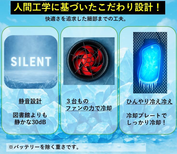 ☆新品☆ペルチェ+送風ファン クールベスト ペルチェベスト 冷却ベスト 冷却プレート 静音 USB給電 空調作業服 瞬間強力冷却 半導体冷却 瞬間体感-22℃ サイズ調節可 男女兼用 熱中症対策 ペルチェ背面 c8dbbfed