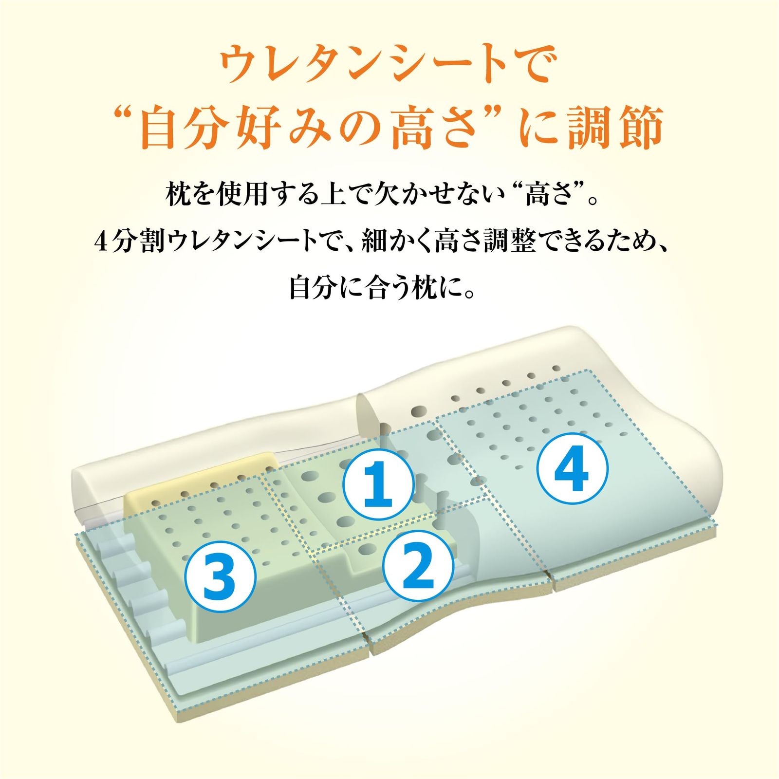 新品 【キャンペーン対象商品】nishikawa 【 西川 】 エンジェルフロート やさしく支える枕 高さ ふつう 一年中ふわふわ 空気孔で通気性アップ ストレスフリーな快眠 仰向け 横向き寝対応 4分割ウレタンシートで細かい高さ調節可能 リラクゼーションフォ 新品 【キャンペーン対象商品】nishikawa 【 西川 】 エンジェルフロート やさしく支える枕 高さ ふつう 一年中ふわふわ 空気孔で通気性アップ ストレスフリーな快眠 仰向け 横向き寝対応 4分割ウレタンシートで細かい高さ調節可能 リラクゼーションフォ
