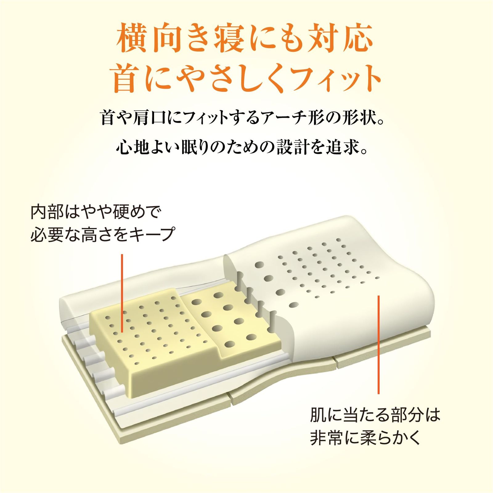 新品 【キャンペーン対象商品】nishikawa 【 西川 】 エンジェルフロート やさしく支える枕 高さ ふつう 一年中ふわふわ 空気孔で通気性アップ ストレスフリーな快眠 仰向け 横向き寝対応 4分割ウレタンシートで細かい高さ調節可能 リラクゼーションフォ 新品 【キャンペーン対象商品】nishikawa 【 西川 】 エンジェルフロート やさしく支える枕 高さ ふつう 一年中ふわふわ 空気孔で通気性アップ ストレスフリーな快眠 仰向け 横向き寝対応 4分割ウレタンシートで細かい高さ調節可能 リラクゼーションフォ