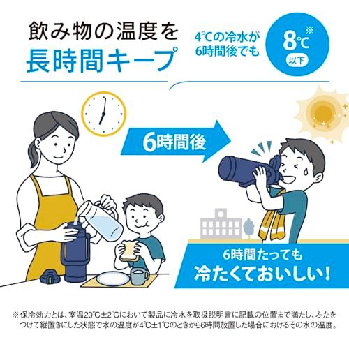 【迅速に発送】象印 水筒 クールボトル 大容量 2.06L 【運動時におすすめ】 スポーツ ジャグ 保冷 グレー SD-BE20-HA