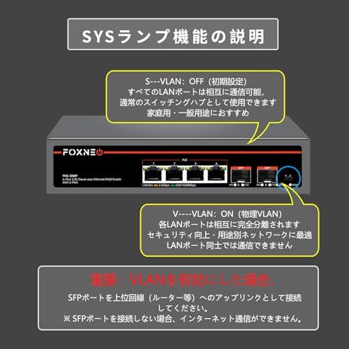 【迅速に発送】2.5gbps スイッチングハブ 6ポート(4x2.5G RJ45と2x10G SFP+)搭載 個人や家庭向けのスイッチングハブ 静音ファンレス設計 デスクトップや壁掛け設置可能 金属筐体 プラグアンドプレイ アンマネージド スイッチングハブ 【迅速に発送】2.5gbps スイッチングハブ 6ポート(4x2.5G RJ45と2x10G SFP+)搭載 個人や家庭向けのスイッチングハブ 静音ファンレス設計 デスクトップや壁掛け設置可能 金属筐体 プラグアンドプレイ アンマネージド スイッチングハブ