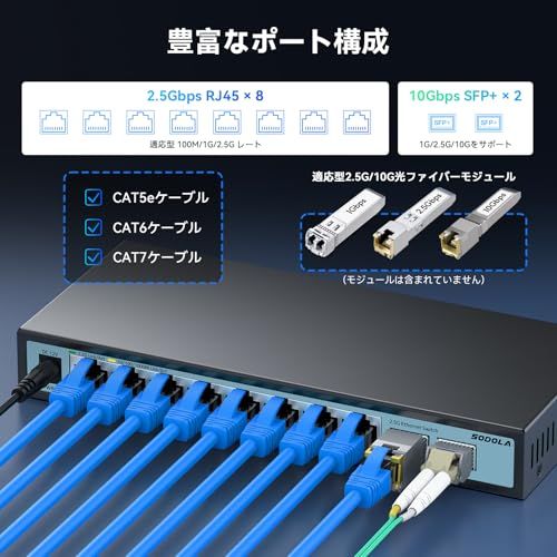 【迅速に発送】Sodola 2.5gbps スイッチングハブ 10ポート（8x2.5G RJ45と2x10G SFP+） 搭載 ファンレス静音設計 机の上に置く 家庭用およびオフィス用 プラグアンドプレイ 非管理型スイッチングハブ