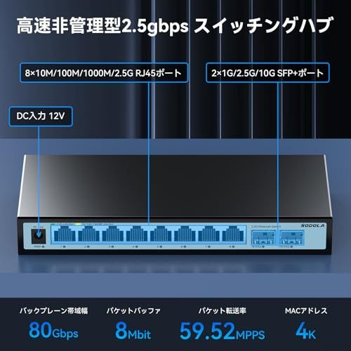 【迅速に発送】Sodola 2.5gbps スイッチングハブ 10ポート（8x2.5G RJ45と2x10G SFP+） 搭載 ファンレス静音設計 机の上に置く 家庭用およびオフィス用 プラグアンドプレイ 非管理型スイッチングハブ