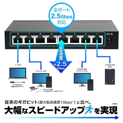 【迅速に発送】プラネックス Planex 8ポート 2.5GBASE-T 高速 省電力 スイッチングハブ FX2G-08EM2
