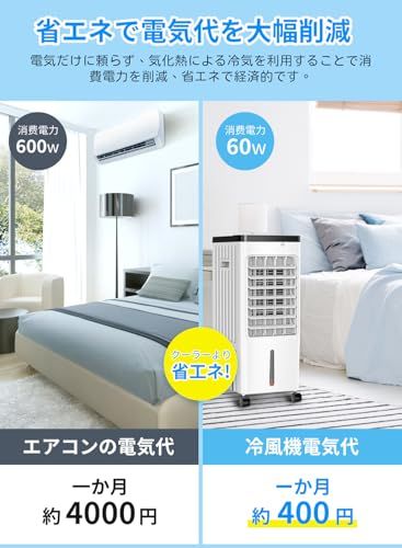 【迅速に発送】冷風機 冷風扇風機 【2026夏革新版&-20℃瞬間冷却&8L着脱式水タンク】冷風扇 水冷扇風機 上部給水 強力送風 スポットクーラー 冷房 自動首振り 3段階風量調節 3つのモード リモコン付き ルーバー機能 大型冷風扇 空気清浄 氷入れ 家庭