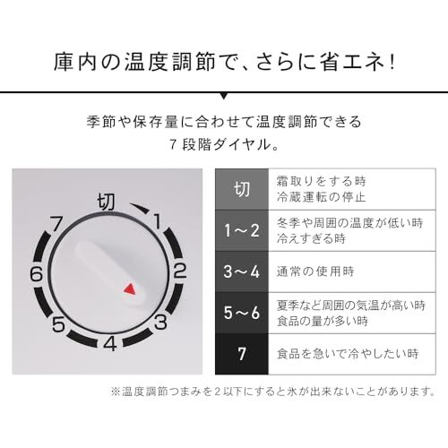 【迅速に発送】アイリスプラザ 冷蔵庫 47L ホワイト 幅47cm PRC-B051D-W 直冷式 1ドア 右開き 新生活 一人暮らし