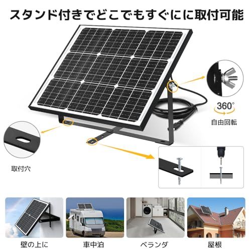 【新型HC2410チャージコントローラー搭載】LVYUAN 50W 単結晶 12V ソーラーパネルセット システム充電 太陽光充電器 防水・非常用 屋外用ソーラー・RV・車用 SAEケーブル＆金具付きry a31818c9