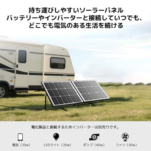 【新型HC2410チャージコントローラー搭載】LVYUAN 50W 単結晶 12V ソーラーパネルセット システム充電 太陽光充電器 防水・非常用 屋外用ソーラー・RV・車用 SAEケーブル＆金具付きry a31818c9