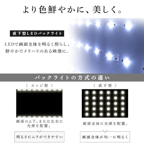 アイリスオーヤマ テレビ 24インチ 2K 液晶テレビ VAパネル搭載 裏番組録画 BS/CS対応 LT-24WSX-F1 ブラックry e9c66dfe