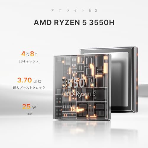 BOSGAME E2 ミニPCは、AMD Ryzen 5 3500U、16GB DDR4、512GB M.2 NVMe SSDを搭載し、最大3画面表示、4K 60Hzの高精細画質をサポートします。USB-C(データ転送/DP対応)、USB 3 c9c36961 BOSGAME E2 ミニPCは、AMD Ryzen 5 3500U、16GB DDR4、512GB M.2 NVMe SSDを搭載し、最大3画面表示、4K 60Hzの高精細画質をサポートします。USB-C(データ転送/DP対応)、USB 3 c9c36961