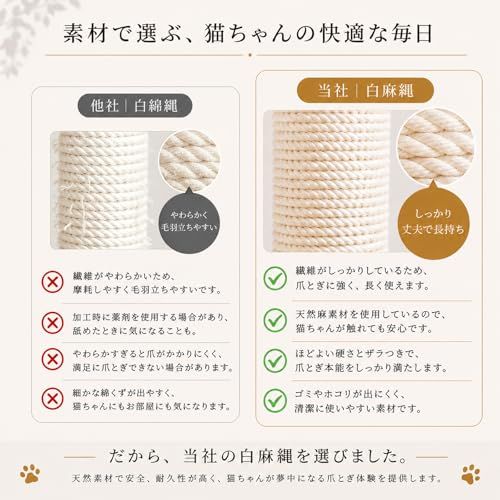 キャットタワー 木製 スリム 宇宙船 据え置き 厚さを増した板材 キャットハウス つめとぎ 猫 大型猫用 爪とぎ キャットウォーク 多頭飼い 人気 猫タワー おしゃれ かわいい ねこ キャットステップ 高い安定性 運動不足解消日本語説明書付き 882afeb1