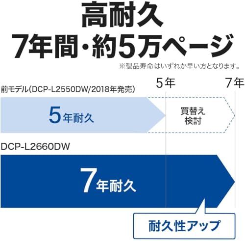 ブラザー工業 A4モノクロレーザー複合機 DCP-L2660DW (無線・有線LAN/ADF/両面印刷)ry 89442e10