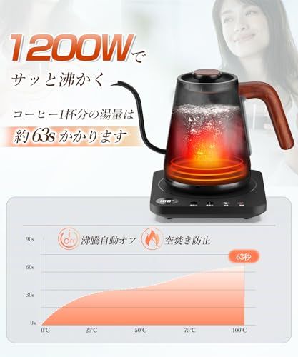 電気ケトル 電気ポット コーヒー1.0L 1200W ドリップ 1℃単位 温度調整 30分保温 自動電源オフ 空焚き防止 PSE認証済み 木目調 敬老の日 誕生日 結婚記念日 クリスマス プレゼント ブラック★ 8ea5ae44 電気ケトル 電気ポット コーヒー1.0L 1200W ドリップ 1℃単位 温度調整 30分保温 自動電源オフ 空焚き防止 PSE認証済み 木目調 敬老の日 誕生日 結婚記念日 クリスマス プレゼント ブラック★ 8ea5ae44