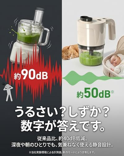 電動チョッパー スライサー 野菜みじん切り器【6000ｍAh・300mL・2種類ボウル】1台3役【ネギ/ニンニクなどにスライサー/カッター/千切り】6枚刃 USB充電式 コードレス 丸洗い可能 コンパクト 片手操作 安心設計 引越し祝い/ギフ d36f92f5